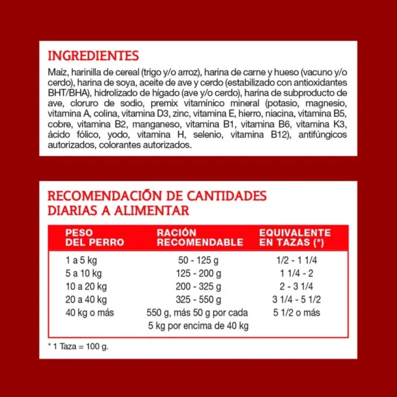 Alimento Perro Adulto Cachupin Carne 15 kg - Imagen 2